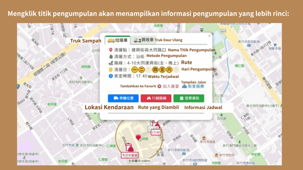 Mengklik titik pengumpulan mana pun di peta akan memunculkan jendela rinci yang menampilkan.