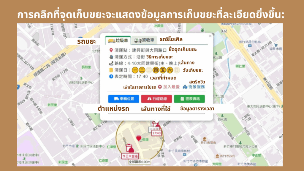 การคลิกที่จุดเก็บขยะจะแสดงข้อมูลการเก็บขยะที่ละเอียดยิ่งขึ้น