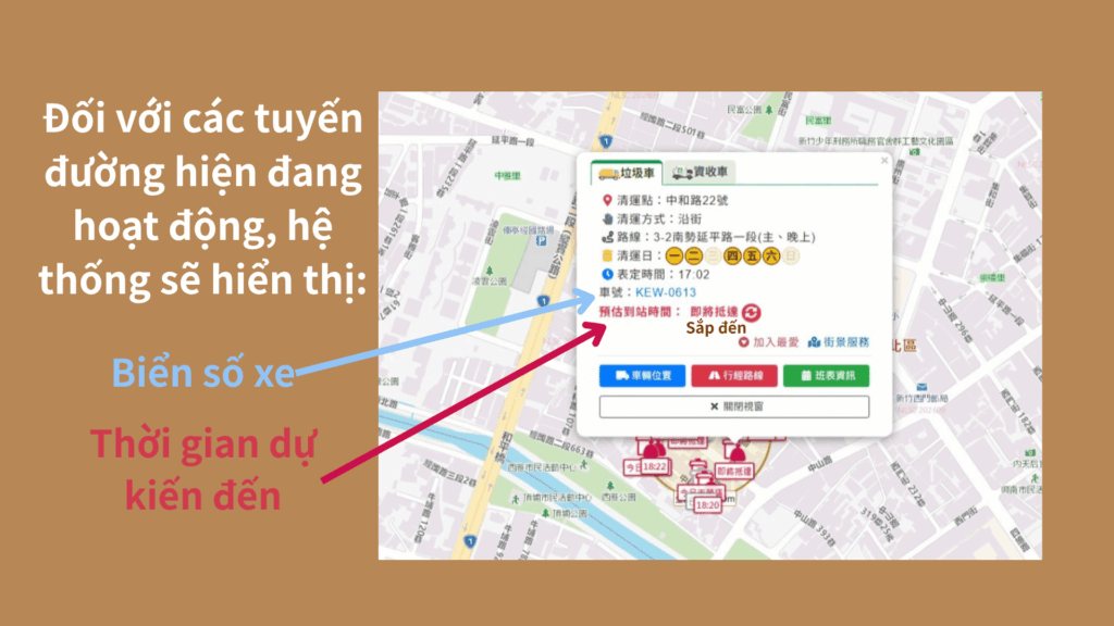 Đối với các tuyến đường hiện đang hoạt động, hệ thống sẽ hiển thị: Biển số xe, Thời gian dự kiến đến