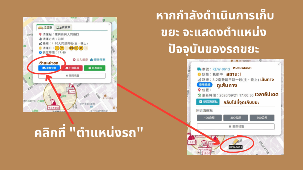 หากกำลังดำเนินการเก็บขยะ จะแสดงตำแหน่งปัจจุบันของรถขยะ คลิกที่ "ตำแหน่งรถ"