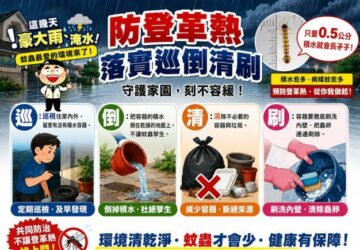豪大雨後 工地、移工宿舍加強清消