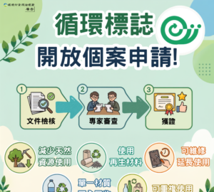 循環標誌即日起開放多元產品、服務個案申請