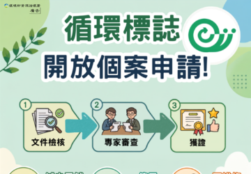 循環標誌即日起開放多元產品、服務個案申請