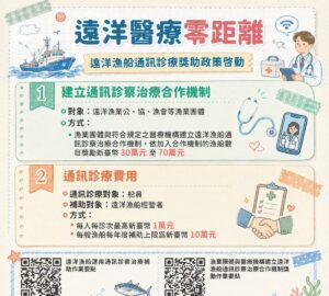 遠洋漁船通訊醫療升級 守護漁工健康農業部公佈辦法 每船年度上限10萬元