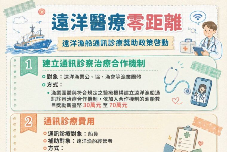 遠洋漁船通訊醫療升級 守護漁工健康農業部公佈辦法 每船年度上限10萬元