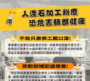 人造石加工業注意 二氧化矽粉塵恐致矽肺症協助企業改善 勞動部最高補助350萬元