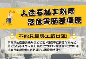 人造石加工業注意 二氧化矽粉塵恐致矽肺症協助企業改善 勞動部最高補助350萬元