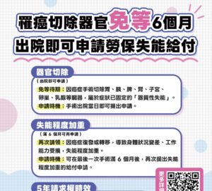 罹癌切除器官 勞保局:出院即可申請勞保失能給付