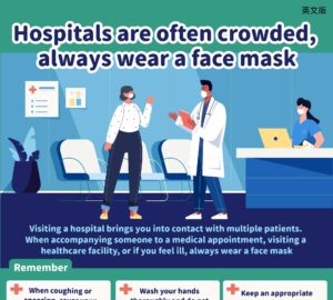 Hospitals are often crowded, always wear a face mask