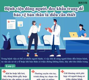 Bệnh viện đông người, đeo khẩu trang để bảo vệ bản thân là điều cần thiết