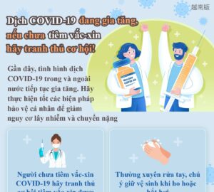 Dịch COVID-19 đang gia tăng, nếu chưa tiêm vắc-xin hãy tranh thủ cơ hội!
