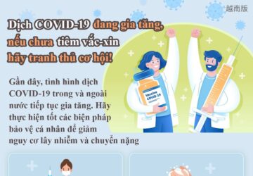 Dịch COVID-19 đang gia tăng, nếu chưa tiêm vắc-xin hãy tranh thủ cơ hội!