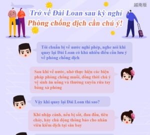 Trở về Đài Loan sau kỳ nghỉ Phòng chống dịch cần chú ý!