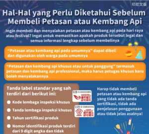 Hal-Hal yang Perlu Diketahui Sebelum Membeli Petasan atau Kembang Api