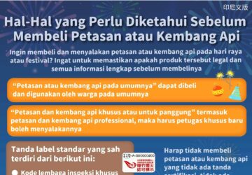Hal-Hal yang Perlu Diketahui Sebelum Membeli Petasan atau Kembang Api