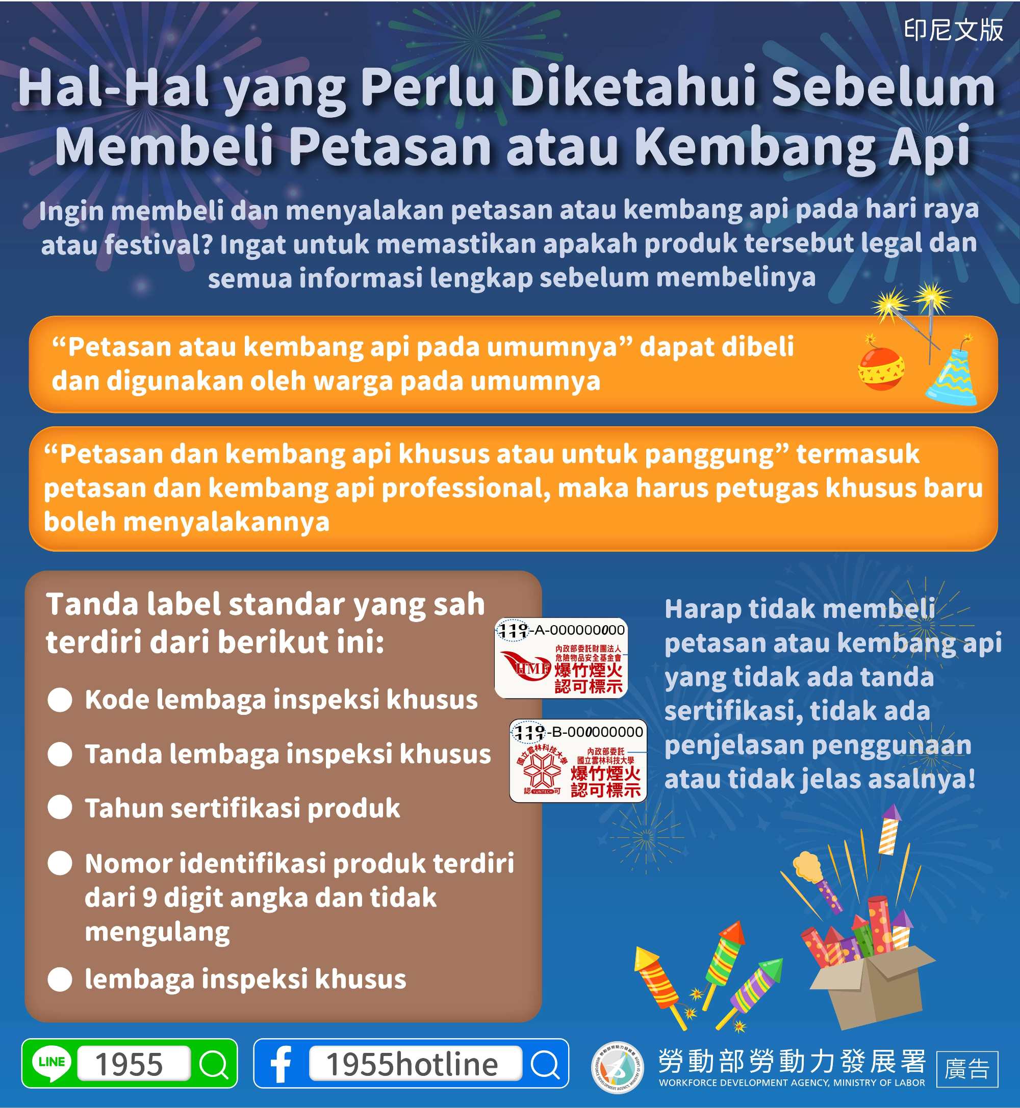 Hal-Hal yang Perlu Diketahui Sebelum Membeli Petasan atau Kembang Api