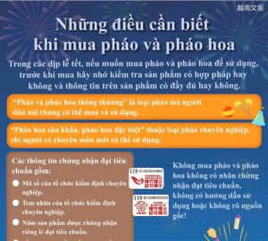 Những điều cần biết khi mua pháo và pháo hoa