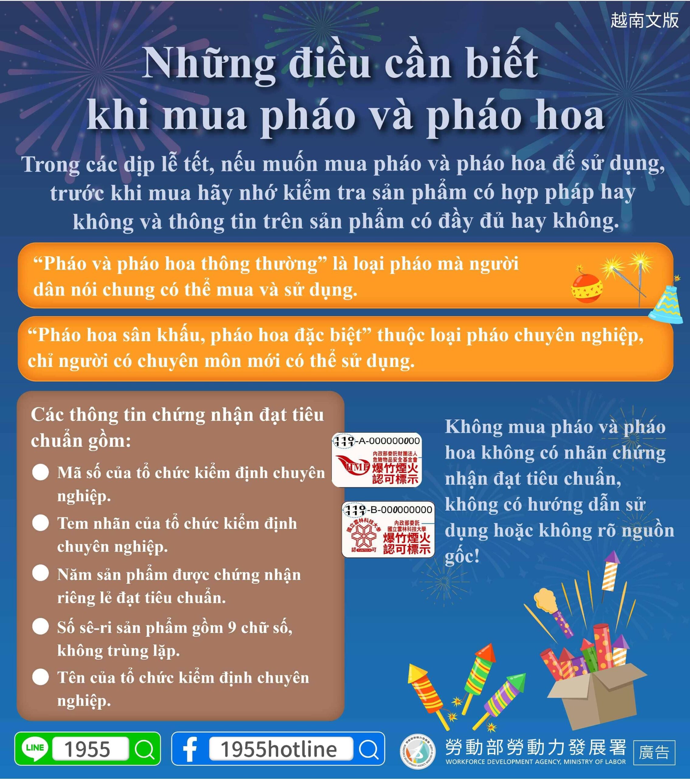Những điều cần biết khi mua pháo và pháo hoa