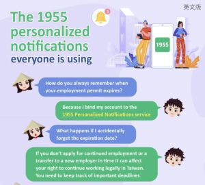 The 1955 personalized notifications everyone is using