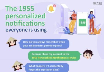 The 1955 personalized notifications everyone is using