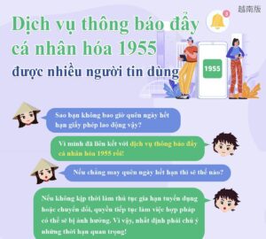 Dịch vụ thông báo đẩy cá nhân hóa 1955 được nhiều người tin dùng