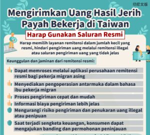 Mengirimkan Uang Hasil Jerih Payah Bekerja di Taiwan Harap Gunakan Saluran Resmi 