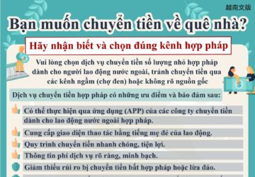 Bạn muốn chuyển tiền về quê nhà? Hãy nhận biết và chọn đúng kênh hợp pháp