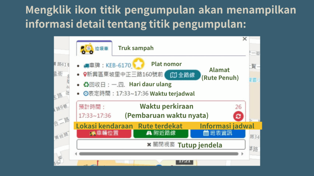 Mengklik ikon titik pengumpulan akan menampilkan informasi terperinci tentang titik pengumpulan