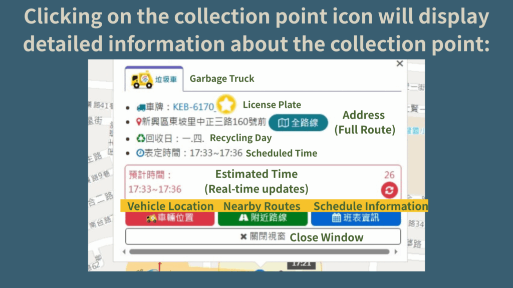 Clicking on the collection point icon will display detailed information about the collection point