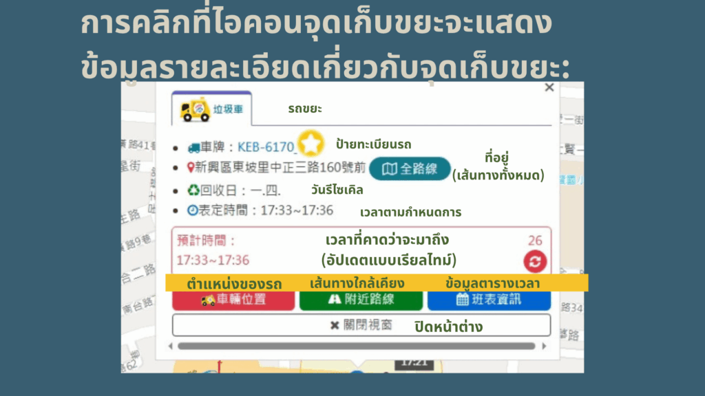 การคลิกที่ไอคอนจุดเก็บขยะจะแสดงข้อมูลรายละเอียดเกี่ยวกับจุดเก็บขยะ: ป้ายทะเบียนรถ, ที่อยู่