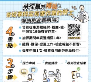 高風險作業勞工 離職後仍可享免費健康追蹤檢查