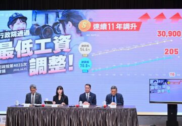 卓揆：透過不同政策工具 鼓勵企業為勞工加薪
