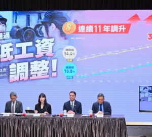 最低工資調漲 外技人力薪資門檻調整將進行評估
