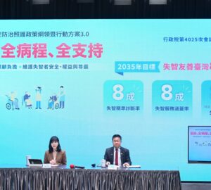 失智年輕化 擴給付範圍、協助職務再設計