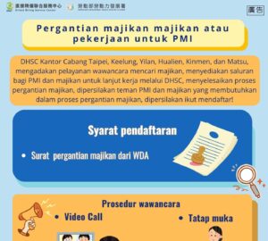Pergantian majikan majikan atau pekerjaan untuk PMI