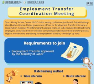 Employment Transfer Coordination Meeting